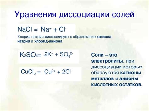 Примеры диссоциации с образованием катиона металла
