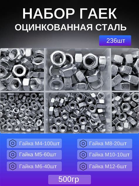 Примеры использования оцинкованных болтов в различных сферах промышленности
