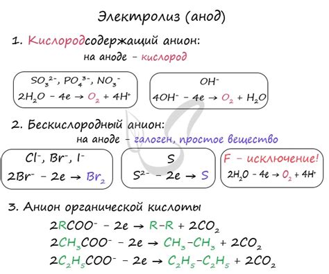 Примеры металлов, которые могут формировать анионы