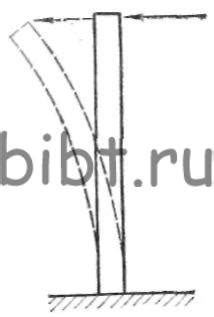 Примеры применения металла для ударных нагрузок