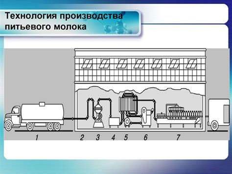 Примеры применения сплава ВТ5Л в промышленности