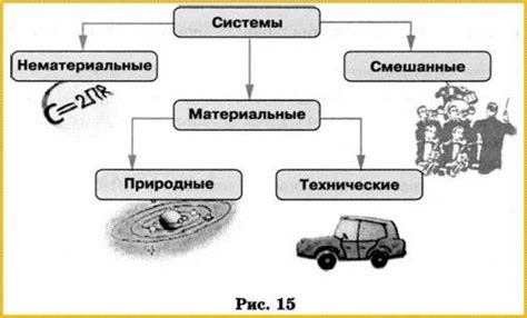 Примеры реального применения арматурных систем при штроблении