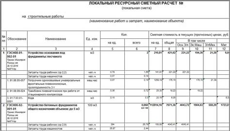 Пример сметы монтажа швеллера