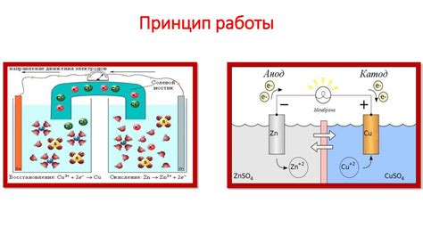 Принцип работы гальванической пары