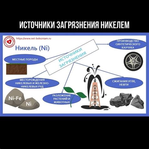 Проблемы, возникающие при неправильном размере ласки