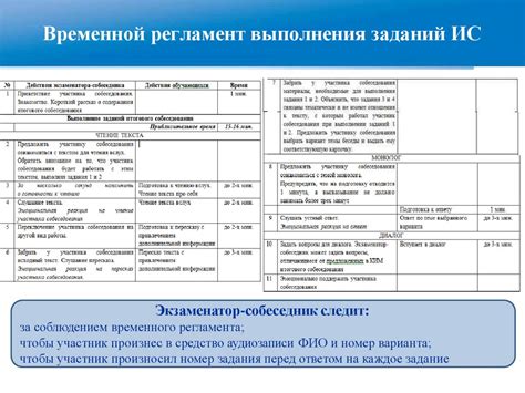 Проведение расчетов и получение итогового результата
