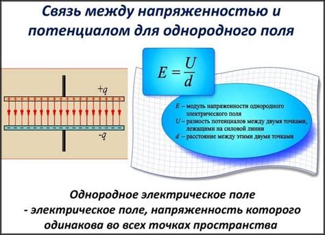 Проведение электропотенциала в землю