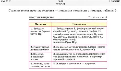 Проведите сравнение металлов и определите оптимальный выбор
