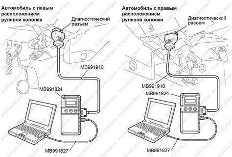 Проверка герметичности системы