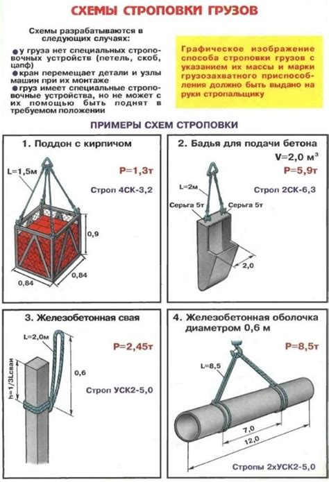 Проверка готовности строповки арматуры