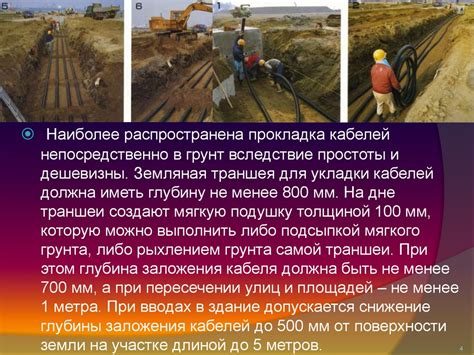 Проверка и испытание