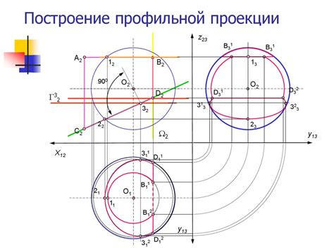 Проверка проходимости сквозного отверстия