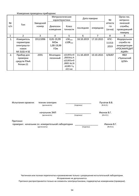 Проверка работоспособности арматуры