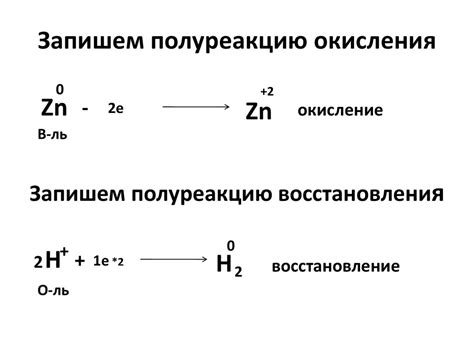 Продукты и их окисление