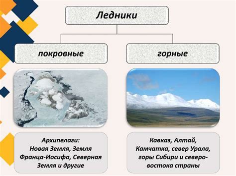 Прокатка и формирование