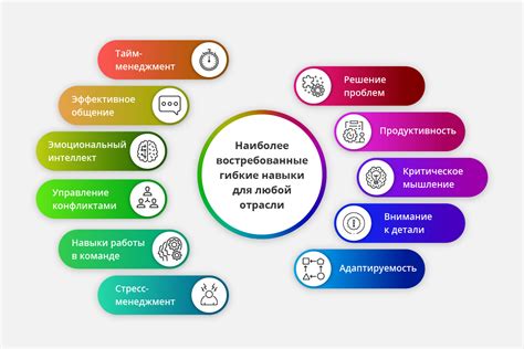 Профессиональные навыки заготовителя металла