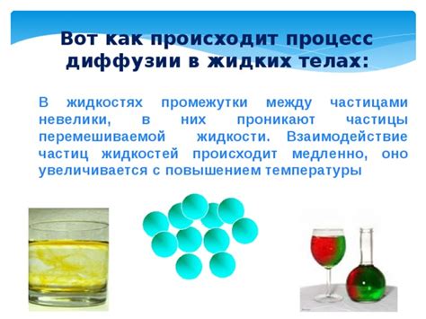 Процесс диффузии: основные понятия и принципы