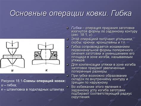 Процесс ковки нержавеющей стали