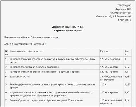 Процесс оцинкования воздуховодов в соответствии с СНиП