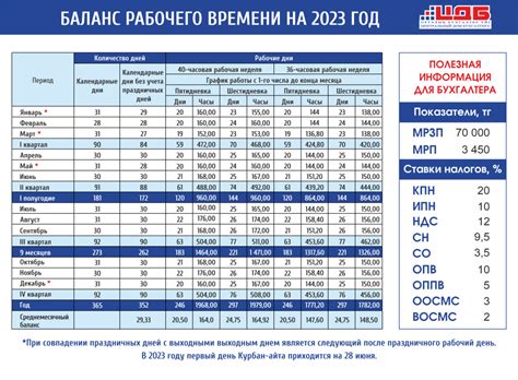 Рабочие часы