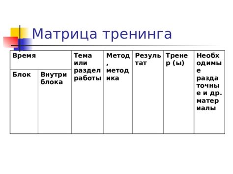 Раздел 1: Необходимые материалы
