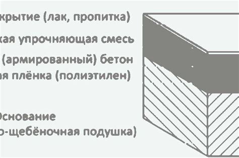 Раздел 5: Нанесение второго слоя краски