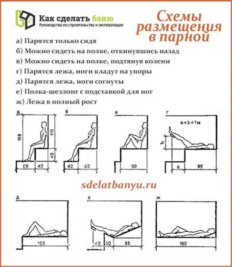 Различия между арматурными чертежами и другими типами чертежей