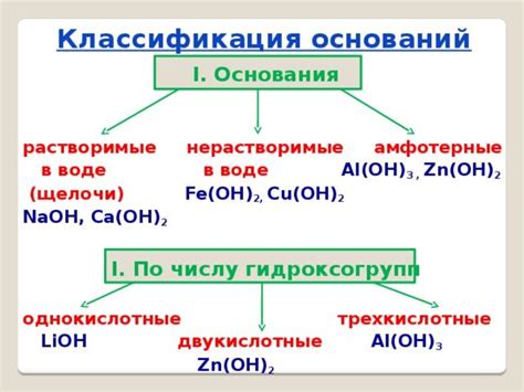 Разложение нерастворимого основания