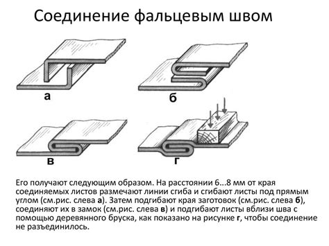 Разновидности тонколистового металла