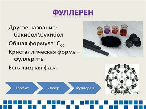 Разновидности углерода
