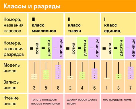 Разряд "Маляр по металлу 4 разряда"
