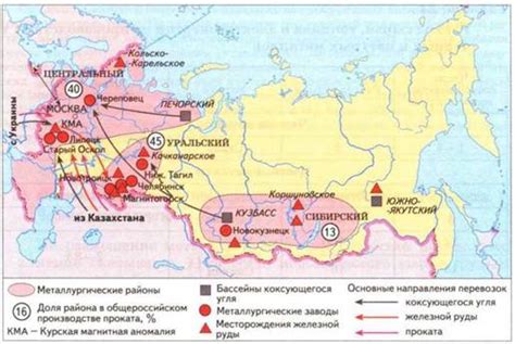 Распределение месторождений сырья для металлургии по России