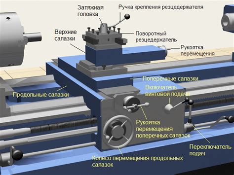 Распространенные проблемы токарного станка по металлу и способы их устранения