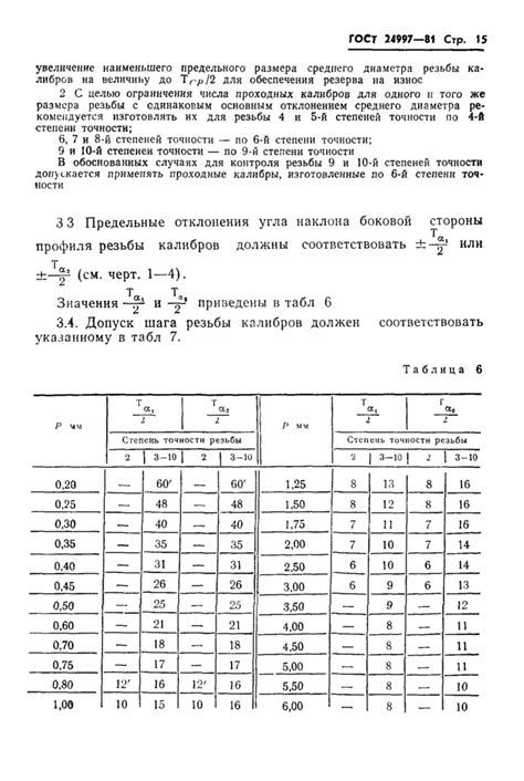 Расчет длины металла НКТ