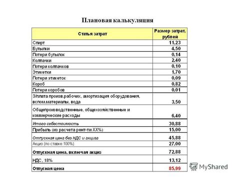 Расчет стоимости гильзы на металлолом