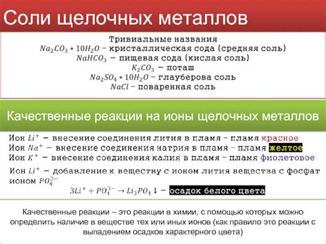 Реакции щелочных металлов с фтором