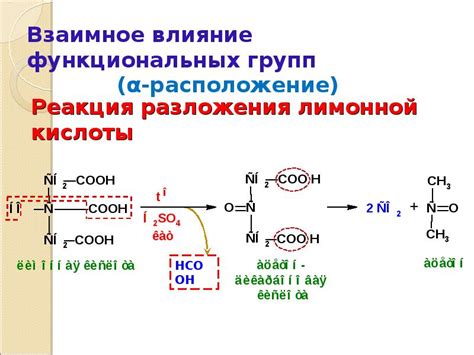 Реакция металла с лимонной кислотой