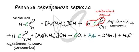 Реакция муравьиной кислоты с различными металлами