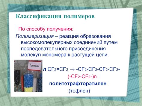 Реакция образования соединений
