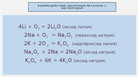 Реакция щелочных металлов с соляной кислотой