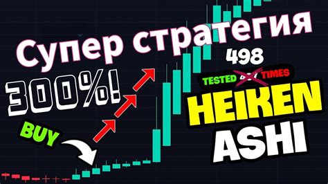 Реальные тесты прочности