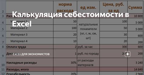 Регистрация себестоимости
