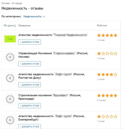 Результаты исследований и отзывы пользователей о сплаве ВТ5Л