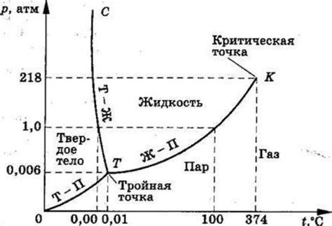 Результаты рафинирования металлов: качество и повышение стоимости