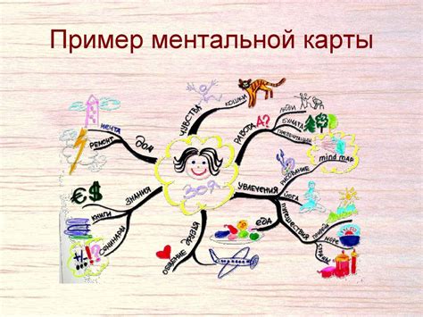 Роль ментальных карт в изучении металлов