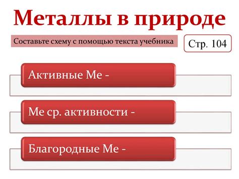 Роль металлов в процессоре