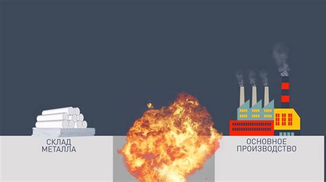 Роль состояния поставки металла в производстве