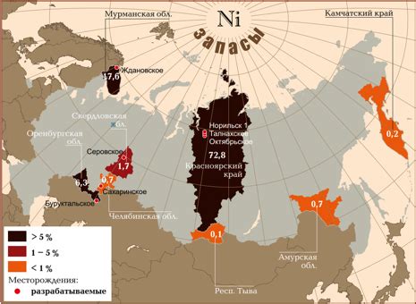Россия: Большие запасы никеля и железа