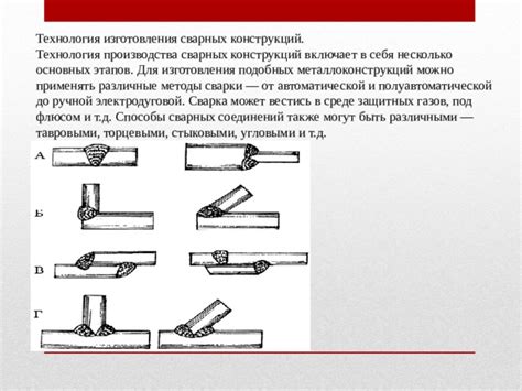 Ручной метод разъединения сварных соединений