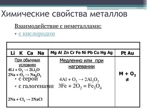 Свойства металлов, используемых в диоде В200